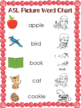 6 Printable ASL Alphabet and Word Posters. Preschool and Elementary ...