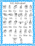 6 Printable ASL Alphabet and Word Posters.  Preschool and 