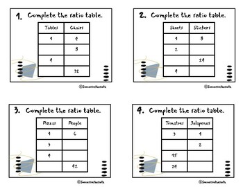 6.RP.3 Ratio Tables for Practice  Ratio tables, Sixth grade math, Teaching  6th grade