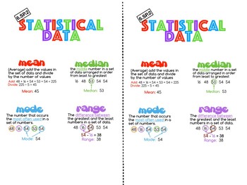 Preview of 6.SP.2 Statistical Data Anchor Chart