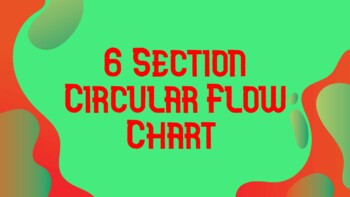 Preview of 6 Section Circular Flow Chart