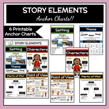6 Story Elements Anchor Charts: Characters, Setting, Plot, Theme ...