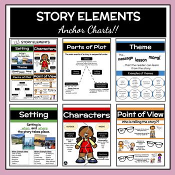 6 Story Elements Anchor Charts: Characters, Setting, Plot, Theme ...