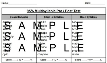Preview of 95% Group's Multisyllable Pre/Post Assessment