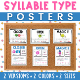 6 Syllable Type Posters