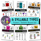 6 Syllable Type Posters - Anchor Charts - Bulletin Board