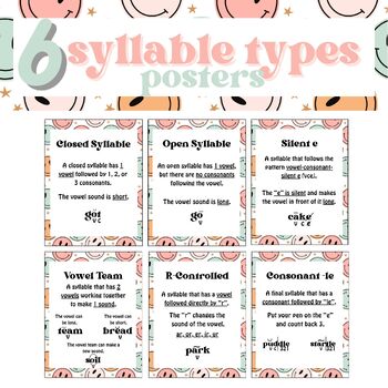 Preview of 6 Syllable Type Posters with Coding | Groovy Retro Classroom Decor