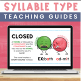 6 Syllable Type Teaching Guide: Digital Resource for Guide