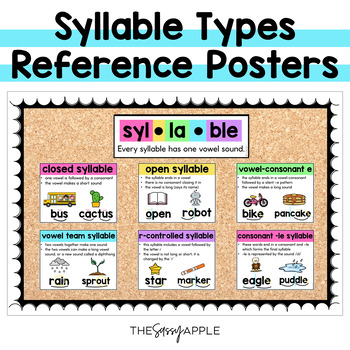 Preview of 6 Syllable Types Anchor Chart Bulletin Board Reference Posters