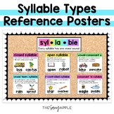 6 Syllable Types Anchor Chart Bulletin Board Reference Posters
