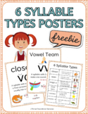 6 Syllable Types Posters
