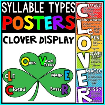 Preview of 6 Syllable Types Posters (CLOVER Strategy)