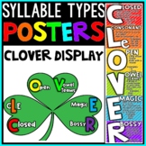6 Syllable Types Posters (CLOVER Strategy)