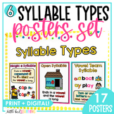 6 Syllable Types Posters Set | Orton-Gillingham Syllable T