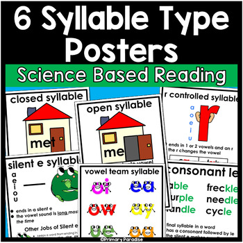 Preview of 6 Syllable Types Posters Science of Reading