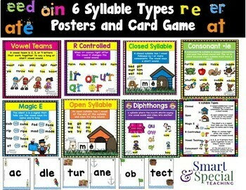 Preview of 6 Syllable Types Posters and Word Sorts Games