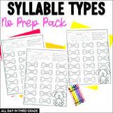 Six Syllable Types Worksheets - Syllable Sorts and More! T