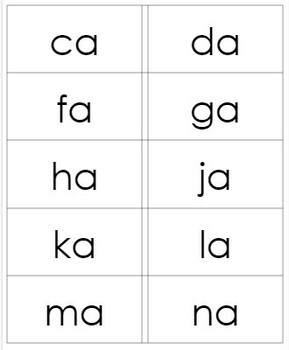 Preview of 6 Syllable Types - syllable cards