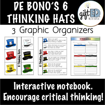 Preview of 6 Thinking Hats- Graphic Organizers