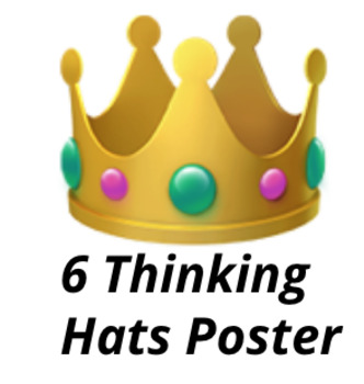 Preview of 6 Thinking Hats Poster - De Bono - Social Studies - Inquiry
