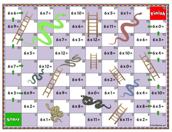 multiplication table games