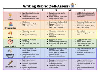 Preview of 6 Traits of Writing Rubric - (Rigorous and Improves Writing TREMENDOUSLY!)