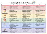 6 Traits of Writing Rubric - (Rigorous and Improves Writin