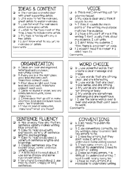 6 Traits of Writing Sticky Note Rubrics by Brooke Creaser | TPT