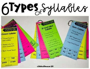 Preview of 6 Types of Syllables