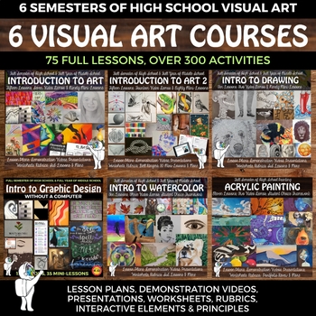 Preview of 6 Visual Art Curriculum, 6 Full Semesters of High School Art, Middle School Art