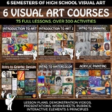 6 Visual Art Curriculum, 6 Full Semesters of High School A