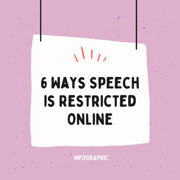 Preview of 6 Ways Speech is Restricted Online Infographic