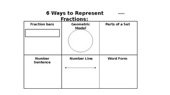 Preview of 6 Ways to Represent Fractions