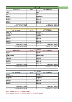 Preview of 6 Year Plan Excel/Google Sheets Template