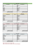 6 Year Plan Excel/Google Sheets Template
