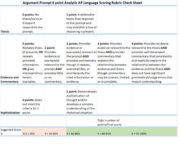 Preview of 6-point AP Language Argument Prompt analytic one-page check sheet rubric