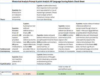Preview of 6-point AP Language Rhetorical Analysis analytic one-page check sheet rubric