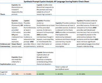 Preview of 6-point AP Language Synthesis Prompt analytic one-page check sheet rubric