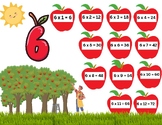 6's - Multiplication Facts Mastery Printable