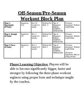 Preview of 6 week strength and conditioning program for Sports and PE Class!
