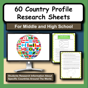 Preview of 60 Country Profile Research Worksheets for Social Studies, History and Geography