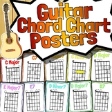 60 Guitar Chord Chart Posters | All Chords All Fingerings 