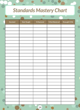 60 Minute Teacher Lesson Planner for Secondary Teachers by The Tip Top ...