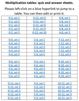 How Do LCD Writing Tablets Work and Should I Buy One?