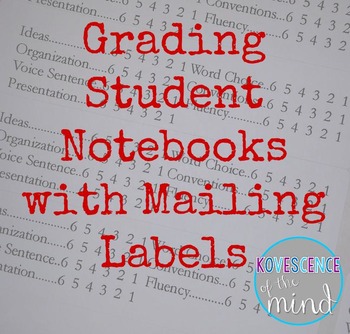 Preview of 6+1 Writing Rubric on 20 Mailing Labels