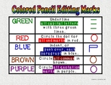 6+1 Writing Traits Colored Pencil Editing Classroom Poster