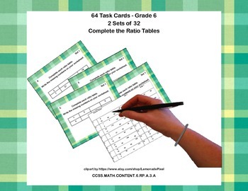 Preview of Ratio Tables Task Cards- Math Centers