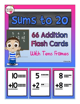 Preview of 66 Addition Flash Cards - with Tens Frames (Sums to 20)