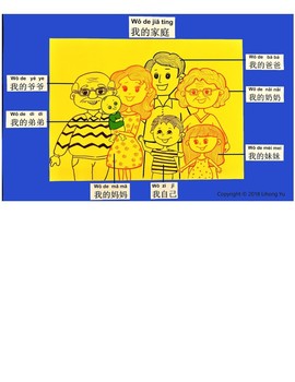 Preview of 80 pages of family members in Chinese, posters, games, assessment, flashcards