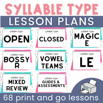 Preview of 68 Explicit Syllable Type Lesson Plans aligned to the Science of Reading